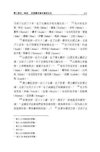 M 二部分:卷四              託斐羅名猶太聖經古史                                        233




之活了七百三寸年，生了七個兒子和五個女兒。                                      12 兒子的名字
是:利太 (Leta)            、馬他 (Mata)      、謝查 (Cechar)      、未利 (Melie)     、

書利 (Suriel)          、盧多 (Lodo)       、奧添 (Otim)    。女兒的名字是:愛達

(Ada)        、娜雅 (Noa)     、伊寶 (lebal)      、瑪達 (Mada)    、沙拉 (Sella)    。

        13 推舟活到一百六手二蹺，生了以譜。 !fi列生以革之後，又活

了八百年，生了四個兒子和兩個女見。                                14 見子的名字是:利迪
(Lead)           、安納 (Anac)   、所布亞 (Soboac)       、伊他(    letar )女兒的
名字是:特謝可 (Tetzeco)               、萊詩 (Lesse)

        15 以諾活到一百六十五鹿，生 7JJ害士撒控。以 2苦生帶土撒拉之

後，又活了二百竿，生了五個見子和三個女兒。                                     16 以諾得上帝喜
悅，上宿將借敢去，值就不在世了。自                              17 他兒子的名字是:安拿斯

(Anaz)           、謝暗 (Zeum)   、亞燦 (Achaun)       、費利迪 (Feledi)    、以利

持 (Elith)           女兒的名字是:帖艾斯 (Theiz)             、莉費 (Lefith)   、利亞

特 (Leath)

        18 ~軍士撒拉活到一百八 7ι 七鹿，生了拉麥。塘士撒拉生 j 麥之
                                        Ji

後，又活了七百八十二竿，生了兩個兒子和兩個女見。                                        19 兒子的
名字是:伊納(I nab)                 、拉復 (Rafo)          女兒的名字是:亞路瑪

(Aluma)           、亞抹嘉 (Amuga)    。

        20 拉麥活到一百八手二麓，生 7 一個兒子，給他起名叫挪巨，

訝，-迋妞兒子必使我們從勞苦得安慰，使地得安息一一因為地上的

民犯罪作惡，帶來審判和咒詛。 J                       10    扒拉麥生挪互之後，又活了五



?創 5: 15 與跟著的節數。

6    創 5: 18 與跟著的節數。

寸創 5: 21 與跟著的節數。

8    創 5:24 。

9    創 5:   25   與跟著的節數。

10   創 5:   28   與跟著的節數。
 