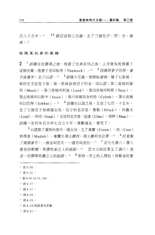 234                                         基督教典外文獻        舊約篇    第三冊




百八+五年。 11               22 挪527t5 11三百虜，生 7 三妞兒子:府、台、 !tf
弗。 12



言玄隨互拉麥的家語




2          鼓厝住在挪得之站，他殺了兄弟亞伯之後，上帝就為他預備了

這個住處。他妻子名叫帖美 (Themech)                         0   13   2 鼓層與妻子同房，妻
子就使孕，生了以諾。 14                        3 該隱十五歲，便開始建蹺，建了七座城。

城的名字記在下面;第一座城按位兒子的名 ， fJ1j以諾;第二座城叫貿

利 (Mauli)            ，第三座城叫利迪 (Leed)           ，第四座城叫特斯 (Teze)

第五座城叫以斯卡 (Iesca)                      ，第六座城叫舍利特 (Celeth)      ，第七座城

叫以巴特 (Iebbat)              0
                               15    4 該隱生以諾之後，又活了七百一十五年，

生了三個兒子和兩個女兒。兒子的名字是:奧勒 (Olad)                                     、利撒夫

(Lizaf)、科所 (Fosal)                  女兒的名字是:仙達( Citha) 、瑪押 (Maac) 。

該隱一生的年日共有七百三十年;壽數滿足，便死了。

          5 以諾娶了塞特的其中一個女兒，生了塞蘭 (Ciram)                       、括 (Cuut)

和瑪達 (Madab)             0 塞蘭生醇士撒柯 ;f)軍士撒初生拉麥。 16                 6 拉麥娶

了廓街妻子:一個名叫巨大，一個名叫法控。 17                                  7 巨大生雅八;推八
就是住腰卿、投養性畜之人的祖師。 18                            亞大又給拉麥生了錯八:的

君一切彈穿吹蕭之人的祖師。 19                          8 那時，世上的人開始(與鄰舍的妻


II   鄧 5:30      0




12 自Ij   5 :32   0




日創 4:16 (4:2 , 14) 。

14 創 4: 17 。

的創 4: 17 。

16 創 4: 18 。

17 創 4: 19 。

18 創 4:    20    與跟著的節數。

19   創 4:21
 