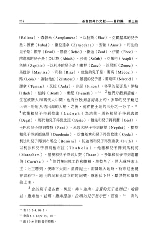 238                                                  基督教典外文獻一一一舊約篇          第三冊




( Ballana) 、森帕米( Samplameac )、以拉斯(El az) 。亞實基拿的兒子
是:猶寶C1 ubal)                      、撒拉達拿 (Zaraddana)          、安納 (Anac)    。利法的

兒子是:都押 (Doad)                          、底發 (Defad)   、撒迪 (Zead)     、伊諾 (Enoc)       。

陀迦瑪的兒子是:亞比特 (Abiuth)                            、沙法( Safath)      、亞撒利 (Asapli   )
色帖 (Zepthir)                 。以利沙的兒子是:撒押 (Zaac)                   、沙尼斯 (Zenez)

馬提沙 (Mastisa)                     、利拉 (Rira)    。他施的兒子是:麥高 (Meccul)

路 (Loon) 、謝拉他伯( Zelatabac )。基提的見子是:麥斯現 (Macziel)

譚拿( Temna)                   、艾拉 (Aela)       、非諾 (Finon)         。多單的兒子是:伊帖

Cr theb) 、伯特 (Beath) 、勳尼 (F eneth)                       0   34    3 他們分散到遠處，
住在波斯人和瑪代人中間。也有分散到各海島土的。多單的見子勳尼

上去，吩咐人造出海的大船。之後，他們把土地的三分之一分了。 35

4 歌蔑和兒子得到拉達 (Ladech) 為地業。瑪各和兒子得到底迦

(Degal)        。瑪代和兒子得到比託 (Besto)                      。雅完和兒子得到蕭 (Ceel)              。

士巴和兒子得到費特 (Feed)                             。米設和見子得到納提 (Nepthi)            。提拉

和兒子得到都底尼 (Duodenin)                           。亞實基拿和兒子得到歌達 (Goda)                    。

利法和兒子得到布所拉 (Bosorra)                            。陀迦瑪和兒子得到弗狄 (Futh)

以利沙和兒子得到他布拉 (Thabola)                                    。他施和兒子得到馬利沉

(Marecham)               。基提和兒子得到太安 (Thaan)                       。多單和兒子得到迦羅

伯 (Caruba) 0                  5
                                  他們在回裡工作和撒種。地乾旱了，世人就呼求上
主;上主聽到，便降下大雨，滋潤泥土。雨降臨大地時，有彩虹出現

在雲彩中。地上的民看見這立約的記號，就俯伏下拜，獻供物和;擂祭

給上主。

          6
              舍的兒子是古寶、埃及、弗、迦廓。古賞的兒子是 i!!f巴、 4全排

拉、撒弗館、拉塘、撒弗提迦。拉騁的兒子是示巴、丘吉但。 36                                                   弗的




34   雷日   10:2-4; 10:5   。

35 參敢 8:7-12;9:15 ，           18   0




36 創 10: 6 與跟著的節數。
 