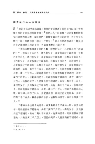 第二部分:卷囚            託斐羅名猶太聖經古史          241




挪亞種伏的人口普查




5   1 舍的子孫立寧錄為首讀;雅弗的子孫揀選芬尼治 (F 巴 nech) 作首
領:閃的子孫立約開作首領。 2 他們三人一同商量，決定要數點所有
交託給他們的人數，查核他們。當挪亞還在世上的時候，天下所有人

住在一薩，和睦同居，地上一片昇平 o 3 到上帝使洪水退去，挪亞出

方舟之後的第三百四十年，各首領數點自己的百姓。

     4 芬尼治數點雅弗子孫的人數。歌蔑的兒子，凡從族長杖下經過
的'的        共有五千八百人。瑪各的兒子，凡從族長杖下經過的，共有

六千三百人。瑪代的兒子，凡從族長杖下經過的，共有五干七百人。

土巴的兒子，凡從族長杖下經過的，共有九千四百人 O 米設的兒子，

凡從族長杖下經過的，共有五千六百人。提拉的兒子，凡從族長杖下

經過的，共有一萬三千三百人。利法的兒子，凡從族長杖下經過的，

共有一萬一千五百人。陀迦瑪的兒子，凡從族長杖下經過的，共有一

萬四千四百人。以利沙的兒子，凡從族長杖下經過的，共有一萬四千

九百人。他施的兒子，凡從族長杖下經過的，共有一萬二千一百人。

基提的兒子，凡從族長杖下經過的，共有一萬七千三百人。多單的兒

子，凡從族長杖下經過的，共有一萬七千七百人。雅弗子孫營中的人

數，除了婦人和孩子以外，凡配備武器、能出去打仗的壯男，共有十

四萬二千二百名。雅弗子孫的後代，被數點的男丁，共有十四萬二千

人。"
      5 寧錄本身也是含的兒子，負責數點舍之子孫的人數。埃及的見

子，凡從族長杖下經過的，共有二萬四千八百人。弗的兒子，凡從族

長杖下經過的，共有二萬七千七百人。迦南的兒子，凡從族長杖下經

過的，共有三萬二千八百人。西巴的兒子，凡從族長杖下經過的，共




09 參利 27   :32 '
50 創 10:2-4 。
 