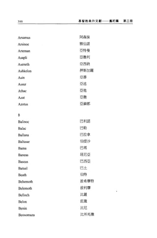 388         基督教典外文獻一一一舊約篇   第三冊




Arsamus     阿森抹

            雅仙諾
Arsinoe
            亞特曼
Arteman
Asapli      亞撒利

            亞西納
Aseneth
Ashkelon    押斯加羅
            亞善
Asin
Assur       亞述


Athac       亞他

            亞撒
Azat
            亞鎖都
Azotus

B
Balinoc     巴利諾


Balac       巴勒
Ballana     巴拉拿

Baltasar    伯提沙

Bama        巴瑪

Baneas      班尼亞

Baseas      巴西亞


Batuel      巴土
            伯特
Beath
Behemoth    彼希摩特


Belemoth    彼利摩

Belloch     比羅

Belon       庇龍

Benin       比尼
Beosomaza   比所馬撤
 