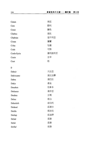 390           基督教與外文獻一一一首約篇   第三冊




Cenen         洗尼
              設利
Cere
Cesse         謝色

Chabeu        迦比

              迦不列亞
Chabrias
Ciram         塞蘭


Citha         仙達

              可特
Code
Coele-Syria   基利敘利亞


Cusin         古辛

              括
Cuut

D
Dabeir        大比亞

Dabircamo     達比加摩

Dabra         達巴拉

Dakis         達金

Danaben       但拿本

Dathaeus      達非亞


Dealma        丟瑪

Debac         底自

Deberleth     底伯利


Dedasal       底達沙

Dedila        底狄拉

Dediap        底迪押

Defad         底發

Defal         底發

Deffaf        底發
 