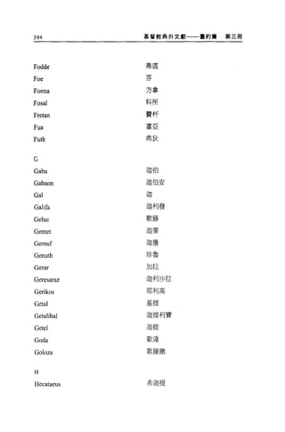 394         基督教典外文獻一一一舊約篇   第三冊




Fodde       弗底

Foe         芬

Fonna       方拿

Fosa!       科所

Fretan      費杆

Fua         富亞


Futh        弗狄



G
Gaba        迦伯


Gabaon      迦伯安

Ga!         迦


Galifa      迦利發

Ge!uc       歌錄

Gemet       迦麥

            迦墨
Gemuf
Genuth      珍魯

Gerar       加拉

Geresaraz   迦利沙拉

Gerikos     耶利高


Geta!       基提


Getalibal   迦提利寶

Getel       迦提

Goda        歌達

Goloza      歌羅撒



H
            希迦提
Hecataeus
 