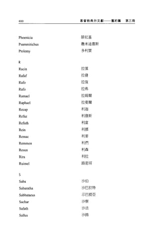 400            基督教典外文獻一一一舊約篇   第三冊




Phoenicia      排尼基

Psammitichus   撒米迪嘉斯

Ptolemy        多利買



R

Racin          拉慎

Rafaf          拉發

Rafo           拉復

Rafo           拉弗

Ramael         拉姆爾

Raphael        拉斐爾

Recap          利迦


Refaz          利發斯

Refuth         利富

Rein           利挪

Remac          利麥

Remmon         利們

Resun          利森

Rira           利拉

Ruimel         路密耳



5
Saba           沙伯


Sabaratha      沙巴拉特

Sabbataeus     示巴提亞

Sachar         沙察

Safath         沙法

Sallus         沙路
 