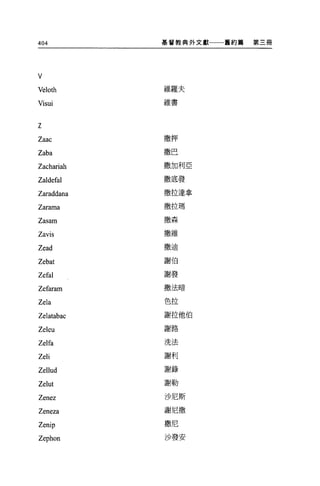 404         基督教典外文獻一一一舊約篇   第三冊




V
Veloth      維羅夫
            維書
Visui


Z
Zaac        撒押

Zaba        撒巴

Zachariah   撒加利亞


Zaldefal    撒底發

Zaraddana   撒拉達拿

Zarama      撒拉瑪

Zasam       撒森

Zavis       撒維

Zead        撒迪

Zebat       謝伯


Zefal       謝發

            撒法暗
Zefaram
Zela        色拉

Zelatabac   謝拉他伯

Zeleu       謝路

Zelfa       洗法

Zeli        謝利

Zellud      謝錄

Zelut       謝勒

Zenez       沙尼斯

Zeneza      謝尼撒

Zenip       撒尼

Zephon      沙發安
 