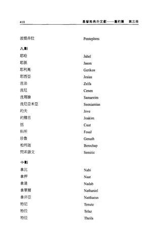 418     基督教典判文獻一一一舊約篇   第三冊




波提非拉    Pentephres

AIV
耶哈
        Jahel
耶孫      Jason
耶利高     Gerikos
耶西亞
        Jesias
洗法      Zelfa
洗尼      Cenen
洗瑪臉     Samareim
洗尼亞米亞   Seeniamias
約夫      Jove
約雅吉     Joakim
括
        Cuut
科所      Fosal
珍魯      Genuth
柏利迦     Berechap
閃系語文    Semitic

+劃


拿比      Nabi
拿押      Naat
拿達      Nadab
拿單爾     Nathaniel
拿非亞     Natthaeus
特尼      Tenute
特拉
        Telaz
特拉
        Theila
 