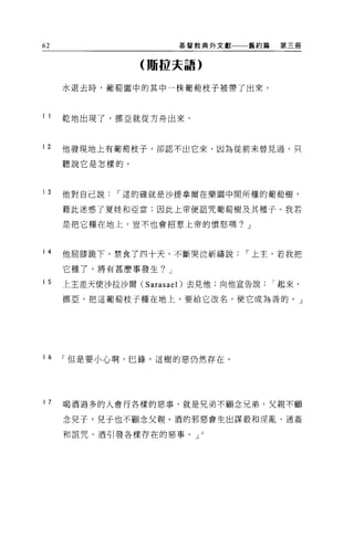 62                     基督教典外文獻   舊約篇   第三冊


                 (賄拉夫語)


      水退去時，葡萄園中的其中一株葡萄枝子被帶了出來。



1 1   乾地出現了，挪亞就從方舟出來，



12    他發現地上有葡萄枝子，卻認不出它來，因為從前未曾見過，只

      聽說它是怎樣的。



13    他對自己說，遣的確就是沙提拿爾在樂園中間所種的葡萄樹，

      藉此迷惑了夏娃和亞當:因此上帝便詛咒葡萄樹及其種子。我若

      是把它種在地上，豈不也會招惹上帝的憤怒嗎? J




14    他屈膝跪下，禁食了四十天，不斷哭泣祈禱說，上主，若我把

      它種了，將有甚麼事發生? J

15    上主差天使沙拉沙爾 (Sarasael) 去見他;向他宣告說，起來，

      挪亞，把這葡萄枝子種在地上，要給它改名，使它成為善的。」




16    ，但是要小心啊，巴錄，這樹的惡仍然存在。




17    喝酒過多的人會行各樣的惡事，就是兄弟不顧念兄弟，父親不顧

      念兒子，兒子也不顧念父親。酒的邪惡會生出謀殺和淫亂、通姦

      和詛咒。酒引發各樣存在的惡事。 J   4
 