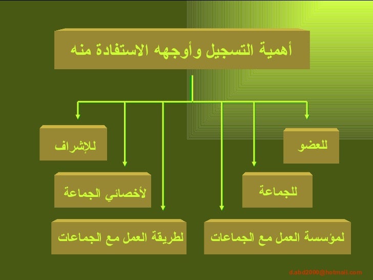 التسجيل 3