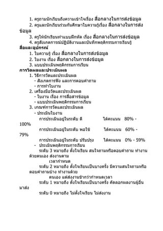 1. ครูถามนักเรียนถึงความเข้าใจเรื่อง สื่อกลางในการส่งข้อมูล
     2. ครูและนักเรียนร่วมกันศึกษาใบความรู้เรื่อง สื่อกลางในการส่ง
ข้อมูล
      3. ครูให้นักเรียนทำาแบบฝึกหัด เรื่อง สื่อกลางในการส่งข้อมูล
      4. ครูสังเกตการณ์ปฏิบัติงานและบันทึกพฤติกรรมการเรียนรู้
สื่อและอุปกรณ์
      1. ใบความรู้ เรื่อง สื่อกลางในการส่งข้อมูล
      2. ใบงาน เรื่อง สื่อกลางในการส่งข้อมูล
      3. แบบประเมินพฤติกรรมการเรียน
การวัดผลและประเมินผล
      1. วิธีการวัดและประเมินผล
         - สังเกตการฟัง และการตอบคำาถาม
         - การทำาใบงาน
      2. เครื่องมือวัดและประเมินผล
         - ใบงาน เรื่อง การสื่อสารข้อมูล
         - แบบประเมินพฤติกรรมการเรียน
      3. เกณฑ์การวัดและประเมินผล
         - ประเมินใบงาน
             การประเมินอยูในระดับ ดี
                           ่                      ได้คะแนน 80% -
100%
             การประเมินอยูในระดับ พอใช้
                             ่                    ได้คะแนน 60% -
79%
             การประเมินอยูในระดับ ปรับปรุง
                               ่                  ได้คะแนน 0% - 59%
         - ประเมินพฤติกรรมการเรียน
             ระดับ 3 หมายถึง ตั้งใจเรียน สนใจถามหรือตอบคำาถาม ทำางาน
      ด้วยตนเอง ส่งงานตาม
                   เวลากำาหนด
             ระดับ 2 หมายถึง ตั้งใจเรียนเป็นบางครั้ง มีความสนใจถามหรือ
      ตอบคำาถามบ้าง ทำางานด้วย
                   ตนเอง แต่ส่งงานช้ากว่ากำาหนดเวลา
             ระดับ 1 หมายถึง ตั้งใจเรียนเป็นบางครั้ง คัดลอกผลงานผู้อื่น
มาส่ง
             ระดับ 0 หมายถึง ไม่ตั้งใจเรียน ไม่ส่งงาน
 