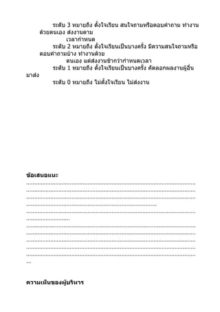 ระดับ 3 หมายถึง ตั้งใจเรียน สนใจถามหรือตอบคำาถาม ทำางาน
        ด้วยตนเอง ส่งงานตาม
                  เวลากำาหนด
             ระดับ 2 หมายถึง ตั้งใจเรียนเป็นบางครั้ง มีความสนใจถามหรือ
        ตอบคำาถามบ้าง ทำางานด้วย
                  ตนเอง แต่ส่งงานช้ากว่ากำาหนดเวลา
             ระดับ 1 หมายถึง ตั้งใจเรียนเป็นบางครั้ง คัดลอกผลงานผู้อื่น
มาส่ง
             ระดับ 0 หมายถึง ไม่ตั้งใจเรียน ไม่ส่งงาน




ข้อเสนอแนะ
……………………………………………………………………………………………
……………………………………………………………………………………………
……………………………………………………………………………………………
………………………………………………………………………
……………………………………………………………………………………………
………………………
……………………………………………………………………………………………
……………………………………………………………………………………………
……………………………………………………………………………………………
……………………………………………………………………………………………
……………………………………………………………………………………………
…


ความเห็นของผู้บริหาร
 