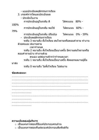 - แบบประเมินพฤติกรรมการเรียน
      3. เกณฑ์การวัดและประเมินผล
         - ประเมินใบงาน
            การประเมินอยูในระดับ ดี
                         ่                       ได้คะแนน 80% -
100%
            การประเมินอยูในระดับ พอใช้
                           ่                     ได้คะแนน 60% -
79%
            การประเมินอยูในระดับ ปรับปรุง
                             ่                   ได้คะแนน 0% - 59%
         - ประเมินพฤติกรรมการเรียน
            ระดับ 3 หมายถึง ตั้งใจเรียน สนใจถามหรือตอบคำาถาม ทำางาน
      ด้วยตนเอง ส่งงานตาม
                 เวลากำาหนด
            ระดับ 2 หมายถึง ตั้งใจเรียนเป็นบางครั้ง มีความสนใจถามหรือ
      ตอบคำาถามบ้าง ทำางานด้วย
                 ตนเอง แต่ส่งงานช้ากว่ากำาหนดเวลา
            ระดับ 1 หมายถึง ตั้งใจเรียนเป็นบางครั้ง คัดลอกผลงานผู้อื่น
มาส่ง
            ระดับ 0 หมายถึง ไม่ตั้งใจเรียน ไม่ส่งงาน

ข้อเสนอแนะ
……………………………………………………………………………………………
……………………………………………………………………………………………
……………………………………………………………………………………………
………………………………………………………………………
……………………………………………………………………………………………
………………………
……………………………………………………………………………………………
………………………
……………………………………………………………………………………………
………………………




ความเห็นของผู้บริหาร
  o เป็นแผนการสอนที่มีองค์ประกอบครบถ้วน
  o เป็นแผนการสอนที่แต่ละองค์ประกอบสัมพันธ์กัน
 
