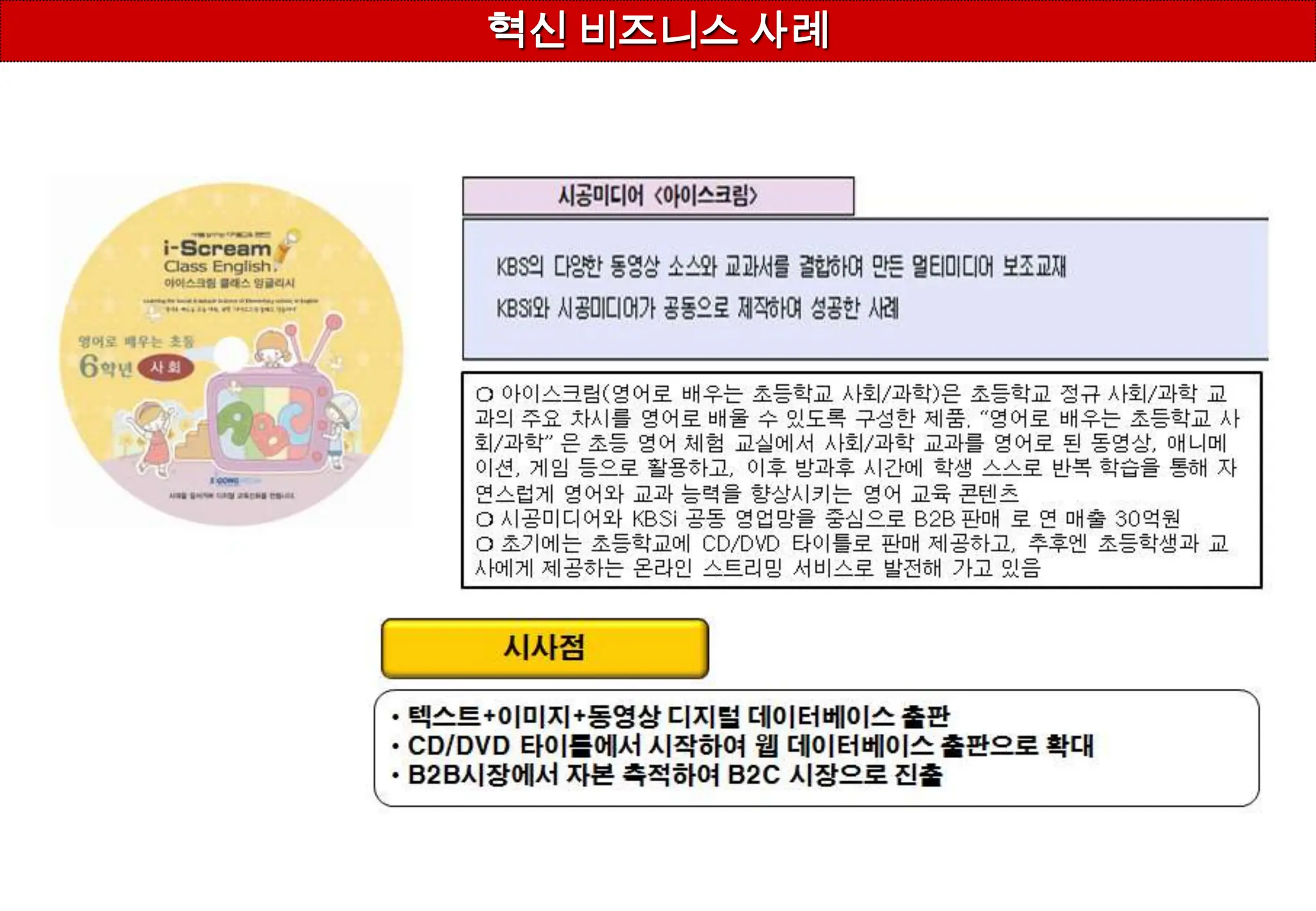 뉴미디어로 진화인터넷업체검색 + 책