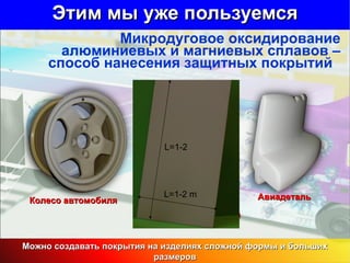 Этим мы уже пользуемся Деталь для компьютера L=1-2 m L=1-2 Микродуговое оксидирование алюминиевых и магниевых сплавов – способ нанесения защитных покрытий  Колесо автомобиля Авиадеталь Можно создавать покрытия на изделиях сложной формы и больших размеров 