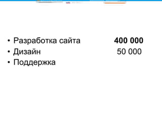 Разработка сайта  400 000 Дизайн  50 000 Поддержка   