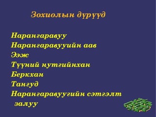 Зохиолын дүрүүд  Нарангаравуу  Нарангаравууийн аав  Ээж  Түүний нутгийнхан  Беркхан  Тангуд  Нарангаравуугийн сэтгэлт залуу 