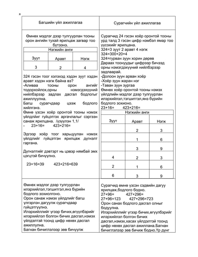н.х математик 3 р анги | PDF