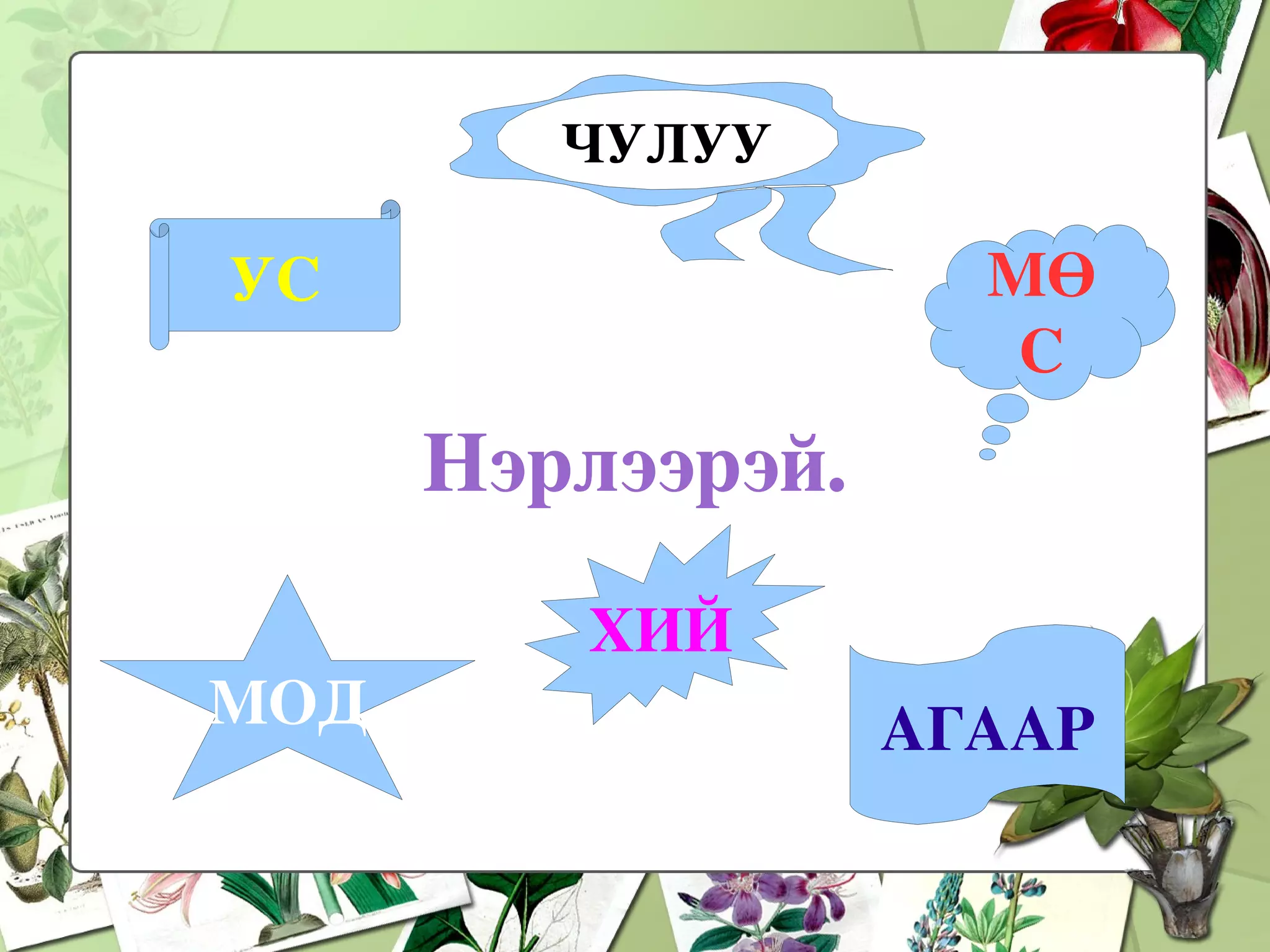 Байгаль дээрх бодисууд ямагт нэг янзаараа байдаггүй. Өөрчлөгдөж, нэг төлөв байдлаас өөр төлөв байдалд шилжиж болно. 