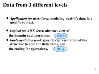 Application (or user) level:  modeling  real-life data in a specific context. Logical (or ADT) level:  abstract view of  the domain and operations.  Implementation level:  specific representation of the structure to hold the data items, and  the coding for operations. Data from 3 different levels   WHAT HOW 