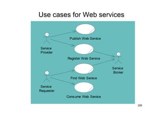Use cases for Web services




                             109
 