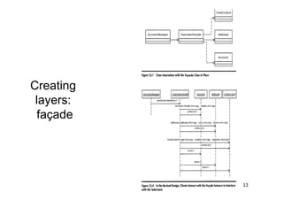 Creating
 layers:
 façade




           13
 