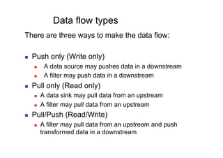 Data flow types
There are three ways to make the data flow:

    Push only (Write only)
          A data source may pushes data in a downstream
          A filter may push data in a downstream
    Pull only (Read only)
         A data sink may pull data from an upstream
         A filter may pull data from an upstream
    Pull/Push (Read/Write)
         A filter may pull data from an upstream and push
          transformed data in a downstream
 