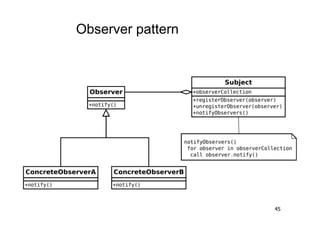 Observer pattern




                   45
 