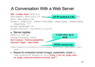 A Conversation With a Web Server
GET /index.html HTTP/1.0
User-Agent: Mozilla/4.73 [en] (X11;HTTP method & URIi686)
                                    U; Linux 2.0.35
Host: www.yahoo.com
Accept: image/gif, image/x-xbitmap, image/jpeg, image/pjpeg,
  image/png, */*
Accept-Language: en
Accept-Charset: iso-8859-1,*,utf-8
    Server replies:
HTTP/1.0 200 OK                               Cookie data: up to
Content-Length: 16018                               4KiB
Set-Cookie: B=2vsconq5p0h2n
Content-Type: text/html
                                            MIME content type
<html><head><title>Yahoo!</title><base href=http://www.yahoo.com/>
     …etc.
    Repeat for embedded content (images, stylesheets, scripts...)
     <img width=230 height=33 src="http://us.a1.yimg.com/
     us.yimg.com/a/an/anchor/icons2.gif">

                                                                     57
 
