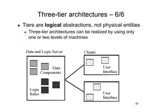 Three-tier architectures – 6/6
    Tiers are logical abstractions, not physical entities
         Three-tier architectures can be realized by using only
          one or two levels of machines




                                                                   67
 