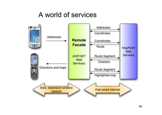 A world of services




                      86
 