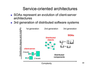 Service-oriented architectures
    SOAs represent an evolution of client-server
     architectures
    3rd generation of distributed software systems
        Distribution degree and mobility



                                               1st generation       2nd generation          3rd generation


                                                                                                SOAs
                                                                      Distributed
                                                                        objects
                                                                                                  C3
                                                                                       C1
                                                                                                      C2


                                                                                        C4       C5
                                            client-server
                                           3 levels
                                                                                Distributed
                                                                               components
                                                       2 levels

                                                                  Complexity                                 89
 