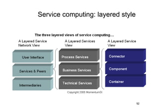 Service computing: layered style




                                   92
 