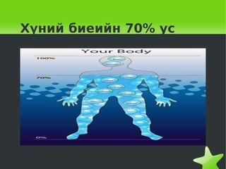 Хүний биеийн 70% ус




                
 