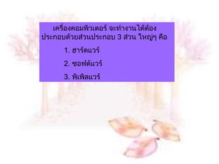 เครื่องคอมพิวเตอร์ จะทำงานได้ต้อง  ประกอบด้วยส่วนประกอบ  3  ส่วน ใหญ่ๆ คือ 1.  ฮาร์ดแวร์ 2.  ซอฟต์แวร์ 3.  พิเพิลแวร์ 