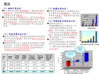 3獎勵節能產品推廣