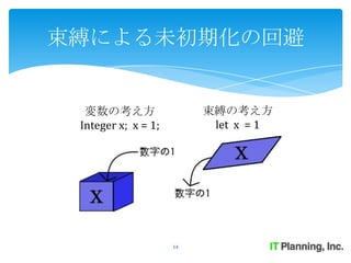 束縛による未初期化の回避


  変数の考え方                  束縛の考え方
 Integer x; x = 1;         let x = 1




                     14
 