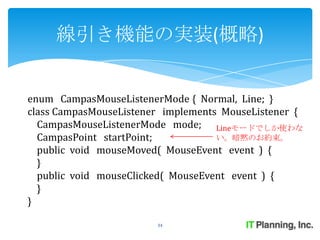 線引き機能の実装(概略)


enum CampasMouseListenerMode { Normal, Line; }
class CampasMouseListener implements MouseListener {
  CampasMouseListenerMode mode; Lineモードでしか使わな
  CampasPoint startPoint;           い。暗黙のお約束。
  public void mouseMoved( MouseEvent event ) {
  }
  public void mouseClicked( MouseEvent event ) {
  }
}

                        34
 
