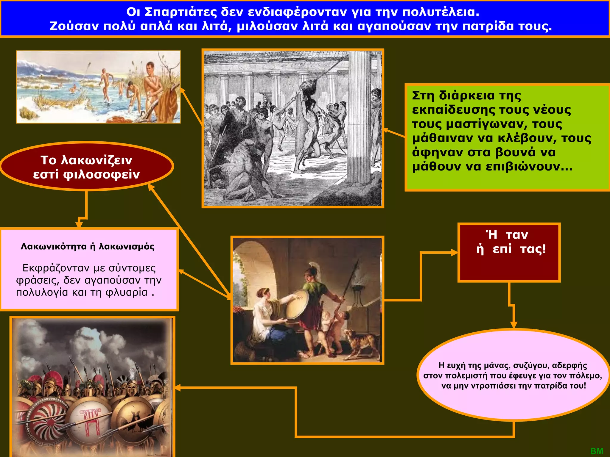 Οι Σπαρτιάτες δεν ενδιαφέρονταν για την πολυτέλεια.  Ζούσαν πολύ απλά και λιτά, μιλούσαν λιτά και αγαπούσαν την πατρίδα τους.  Λακωνικότητα ή λακωνισμός  Εκφράζονταν με σύντομες φράσεις, δεν αγαπούσαν την πολυλογία και τη φλυαρία .  Το λακωνίζειν εστί φιλοσοφείν Ή  ταν  ή  επί  τας! Η ευχή της μάνας, συζύγου, αδερφής  στον πολεμιστή που έφευγε για τον πόλεμο,  να μην ντροπιάσει την πατρίδα του! Στη διάρκεια της εκπαίδευσης τους νέους τους μαστίγωναν, τους μάθαιναν να κλέβουν, τους άφηναν στα βουνά να μάθουν να επιβιώνουν…  ΒΜ 