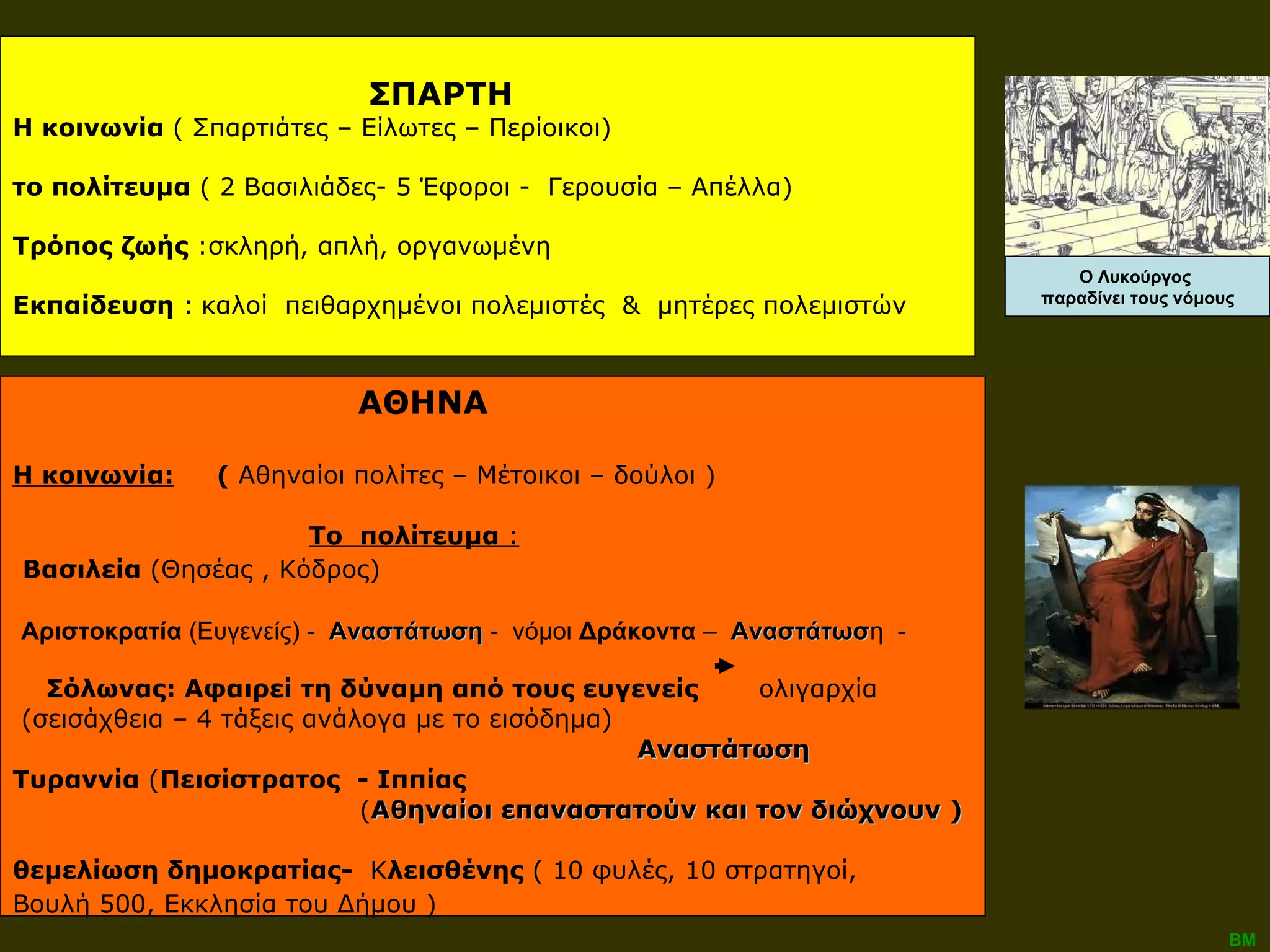 ΣΠΑΡΤΗ Η κοινωνία  ( Σπαρτιάτες – Είλωτες – Περίοικοι)  το πολίτευμα  ( 2 Βασιλιάδες- 5 Έφοροι -  Γερουσία – Απέλλα) Τρόπος ζωής  :σκληρή, απλή, οργανωμένη  Εκπαίδευση  :   καλοί  πειθαρχημένοι πολεμιστές  &  μητέρες πολεμιστών ΑΘΗΝΑ Η κοινωνία:   (  Αθηναίοι πολίτες – Μέτοικοι – δούλοι ) Το  πολίτευμα  :   Βασιλεία  (Θησέας , Κόδρος) Αριστοκρατία  (Ευγενείς) -  Αναστάτωση  -  νόμοι  Δράκοντα  –  Αναστάτωσ η  -  Σόλωνας: Αφαιρεί τη δύναμη από τους ευγενείς   ολιγαρχία (σεισάχθεια – 4 τάξεις ανάλογα με το εισόδημα)  Αναστάτωση Τυραννία  ( Πεισίστρατος  - Ιππίας   ( Αθηναίοι επαναστατούν και τον διώχνουν ) θεμελίωση δημοκρατίας-  Κ λεισθένης  ( 10 φυλές, 10 στρατηγοί,  Βουλή 500, Εκκλησία του Δήμου )   ΒΜ ΒΜ Ο Λυκούργος  παραδίνει τους νόμους 