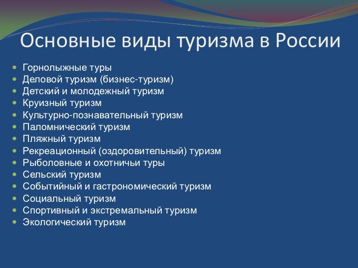 Экстремальный Туризм В России Презентация