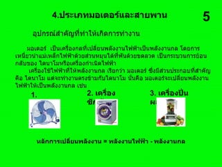 อุปกรณ์สำคัญที่ทำให้เกิดการทำงาน  4. ประเภทมอเตอร์และสายพาน  1 .  พัดลม  2 .  เครื่องซักผ้า  3 .  เครื่องปั่นผลไม้  มอเตอร์  เป็นเครื่องกลที่เปลี่ยนพลังงานไฟฟ้าเป็นพลังงานกล   โดยการเหนี่ยวนำแม่เหล็กไฟฟ้าด้วยส่วนหมุนได้ที่พันด้วยขดลวด เป็นกระบวนการย้อนกลับของ   ไดนาโมหรือเครื่องกำเนิดไฟฟ้า  เครื่องใช้ไฟฟ้าที่ให้พลังงานกล เรียกว่า มอเตอร์ ซึ่งมีส่วนประกอบที่สำคัญ คือ ไดนาโม แต่จะทำงานตรงข้ามกับไดนาโม นั่นคือ มอเตอร์จะเปลี่ยนพลังงานไฟฟ้าให้เป็นพลังงานกล เช่น  หลักการเปลี่ยนพลังงาน  =  พลังงานไฟฟ้า  -  พลังงานกล  5 