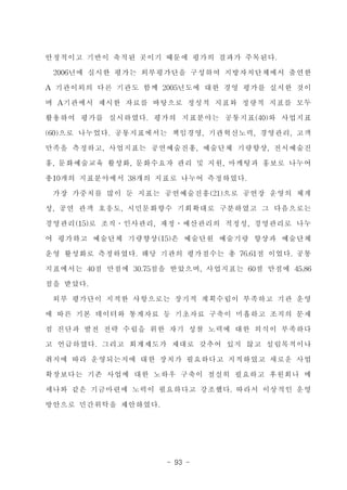 ????????? ?? ??? ??3