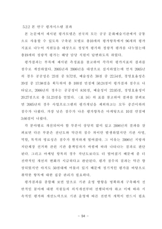 ????????? ?? ??? ??3
