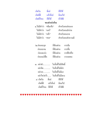 เกิดใน        ที่แย่          ก็ดีได้
       เกิดที่ดี     แล้วก็แย่       มีถมไป
       เกิดที่ไหน    ก็ดีได้         ถ้าใฝ่ ดี
                   ของฝากส่ งท้ าย
      ๑.ไม่มีคาว่า “เข้มแข็ง”        สาหรับคนอ่อนแอ
        ไม่มีคาว่า “แคร์”            สาหรับคนมักง่าย
        ไม่มีคาว่า “กล้า”            สาหรับคนอาย
       ไม่มีคาว่า “สาย”              สาหรับคนทาความดี

       ๒.ก่อนจะลุก          ก็ตองผ่าน
                               ้             การล้ม
         ก่อนจะคม           ก็ตองผ่าน
                                 ้           การทื่อ
         ก่อนจะเก่ง         ก็ตองผ่าน
                                   ้         การฝึ กปรื อ
         ก่อนจะมีชื่อ       ก็ตองผ่าน้       การอดทน

      ๓. อย่าทา……….. ในสิ่ งที่ไม่มีสิทธิ์
         อย่าคิด……….. ในสิ่ งที่ไม่มีค่า
         อย่ารอ……….. ในสิ่ งที่ไม่มีมา
         อย่าไขว่คว้า…… ในสิ่ งที่ไม่มีทาง
       ๔ เกิดใน ที่แย่            ก็ดีได้
         เกิดที่ดี    แล้วก็แย่ มีถมไป
         เกิดที่ไหน ก็ดีได้       ถ้าใฝ่ ดี


 