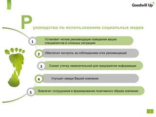Р уководство по использованию социальных медиа  1 Установит четкие рекомендации поведения ваших специалистов в сложных ситуациях Обеспечит контроль за соблюдением этих рекомендаций  2 3 Снизит утечку нежелательной для предприятия информации 4 Вовлечет сотрудников в формирование позитивного образа компании 5 Улучшит имидж Вашей компании 