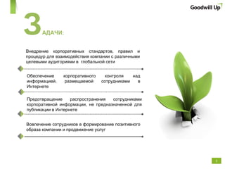З АДАЧИ : Внедрение корпоративных стандартов, правил и процедур для взаимодействия компании с различными целевыми аудиториями в  глобальной сети Предотвращение распространения сотрудниками корпоративной информации, не предназначенной для публикации в Интернете Вовлечение сотрудников в формирование позитивного образа компании и продвижение услуг Обеспечение корпоративного контроля над информацией, размещаемой сотрудниками в Интернете 