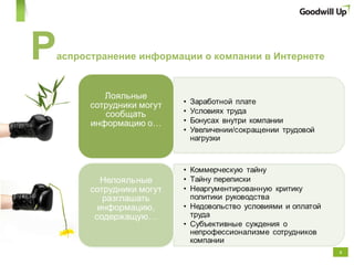 Р аспространение информации о компании в Интернете 