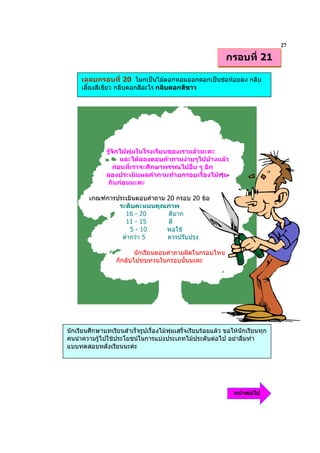 27
                                                              กรอบที่ 21

     เฉลยกรอบที่ 20 โมกเปนไมดอกหอมออกดอกเปนชอหอยลง กลีบ
     เลี้ยงสีเขียว กลีบดอกสีอะไร กลีบดอกสีขาว




               รูจักไมพุมในโรงเรียนของเราแลวนะคะ
                      และไดลองตอบคําถามงายๆไปบางแลว
                   กอนที่เราจะศึกษาพรรณไมอื่น ๆ อีก
               ลองประเมินผลคําถามทายกรอบเรื่องไมพุม
                กันกอนนะคะ

        เกณฑการประเมินตอบคําถาม 20 กรอบ 20 ขอ
                 ระดับคะแนนคุณภาพ
                   16 - 20       ดีมาก
                   11 - 15       ดี
                      5 - 10     พอใช
                  ต่ํากวา 5     ควรปรับปรุง

                          นักเรียนตอบคําถามผิดในกรอบไหน
                   ก็กลับไปทบทวนในกรอบนั้นนะคะ




นักเรียนศึกษาบทเรียนสําเร็จรูปเรื่องไมพุมเสร็จเรียบรอยแลว ขอใหนักเรียนทุก
คนนําความรูไปใชประโยชนในการแบงประเภทไมประดับตอไป อยาลืมทํา
แบบทดสอบหลังเรียนนะคะ




                                                                 หนาตอไป
 