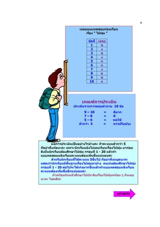 6
                          เฉลยแบบทดสอบกอนเรียน
                              เรื่อง “ ไมพุม ”

                                 ขอที่ เฉลย
                                   1      ข
                                   2      ง
                                   3      ข
                                   4      ง
                                   5      ก
                                   6      ก
                                   7      ง
                                   8      ค
                                   9      ข
                                  10      ก




                            เกณฑการประเมิน
                      ประเมินจากการตอบคําถาม 10 ขอ
                               9 – 10      =      ดีมาก
                               7–8         =      ดี
                               5–6         =      พอใช
                          ต่ํากวา 5       =      ควรปรับปรุง




        ผลการประเมินเปนอยางไรบางคะ ถาคะแนนต่ํากวา 5
ก็อยาพึ่งทอนะคะ เพราะนักเรียนยังไมเคยเรียนเรื่องไมพุม มากอน
ดังนั้นนักเรียนตองศึกษาไมพุม กรอบที่ 1 - 20 แลวทํา
แบบทดสอบหลังเรียนคะแนนตองเพิ่มขึ้นแนนอนคะ
        สําหรับนักเรียนที่ไดคะแนน 5ขึ้นไป ก็อยาพึ่งหยุดนะคะ
แสดงวานักเรียนมีพื้นฐานเรื่องไมพุมมาบาง คนเกงตองศึกษาไมพุม
กรอบที่ 1 - 20 ตอไปจะไดเกงมากขึ้นแลวทําแบบทดสอบหลังเรียน
คะแนนตองเพิ่มขึ้นอีกแนนอนคะ
         ถาพรอมกันแลวศึกษาไมประดับเรื่องไมพุมพรอม ๆ กันเลย
นะคะ โชคดีคะ



                                                    หนาตอไป
 