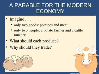 A PARABLE FOR THE MODERN ECONOMY Imagine . . . only two goods: potatoes and meat only two people: a potato farmer and a cattle rancher What should each produce? Why should they trade? 