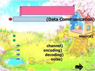 (Data Communication)


              source)

  channel)
encoding)
 decoding)
    noise)
 